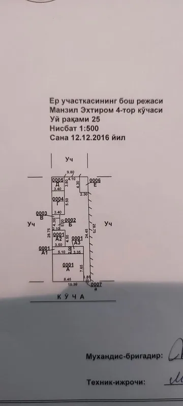 Дом 3 сотки, фасад 10м 3