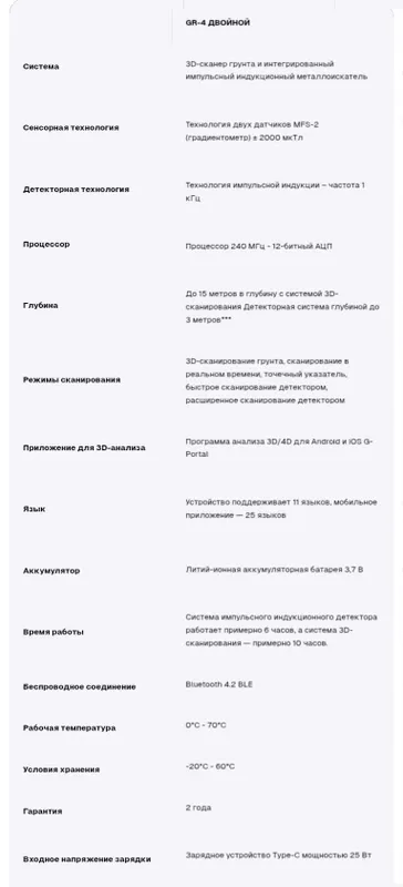 Металлоискатель Groundtech GR-4 DUAL ,новый — фото 2