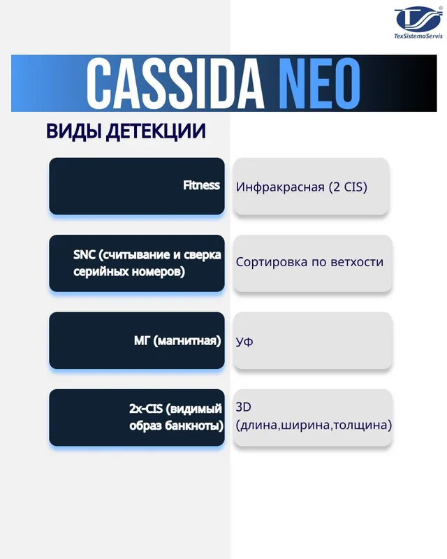 Сортировщик банкнот Cassida Neo — фото 3