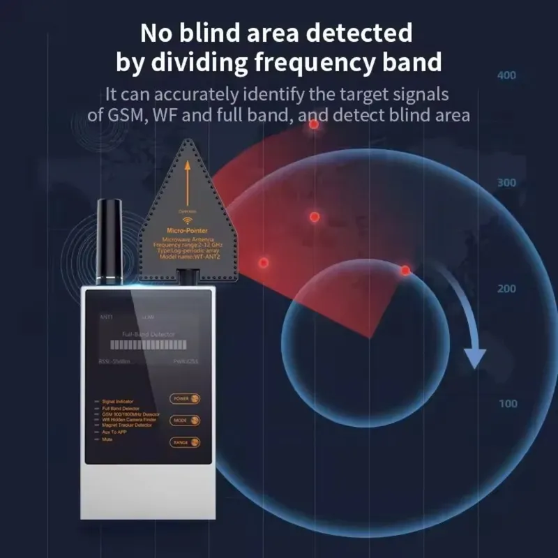WT10 — Профессионал анти-шпион: Я ширин камера, GSM, GPS, Wi-Fi топади 5 WT10 — Профессионал анти-шпион: Я ширин камера, GSM, GPS, Wi-Fi топади 5