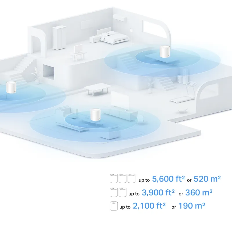 Tp-Link Deco X10 3-pack Mesh-система Wi-Fi 6 — фото 3 Tp-Link Deco X10 3-pack Mesh-система Wi-Fi 6 — фото 3