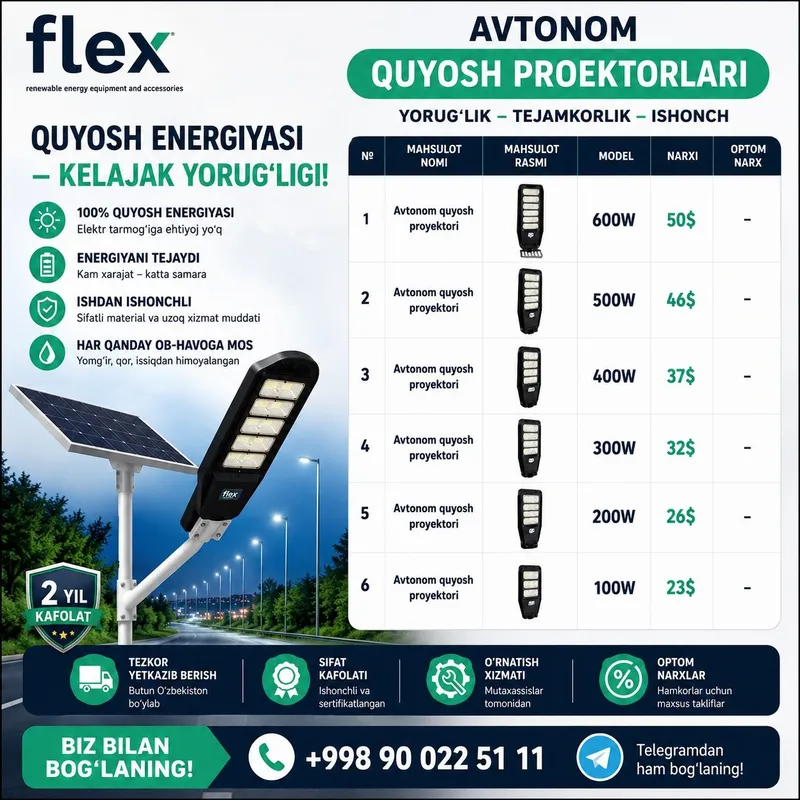 Avtonom quyosh projektorlari 1 Avtonom quyosh projektorlari 1