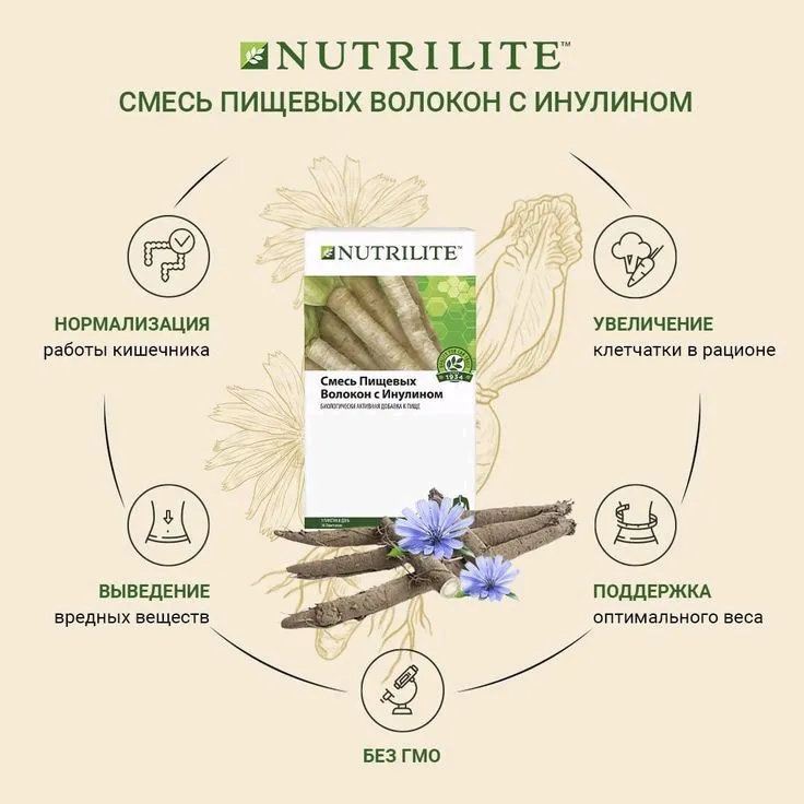 Amway Nutrilite DETOX для похудения — фото 5