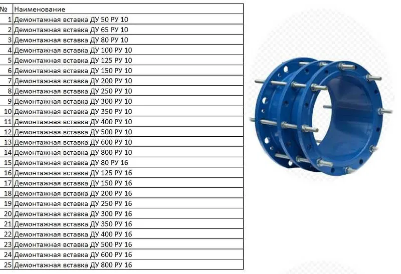 Демонтажная вставка PN10 и PN16
