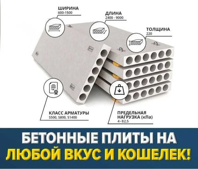 Бетонные плиты | перекрытия | Бетон плита | Beton plita | Sam-9 — фото 1