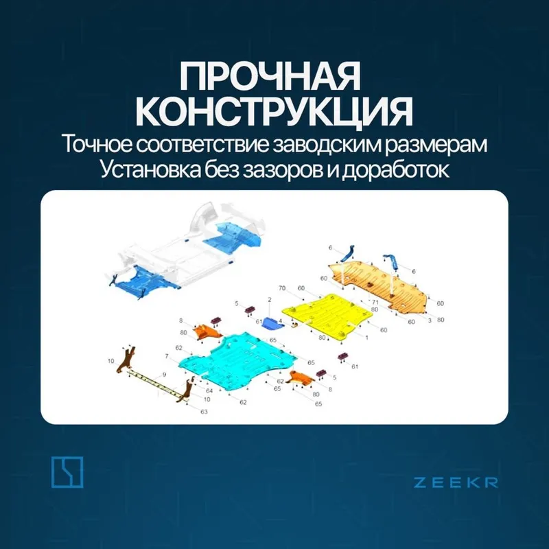 Кронштейн крепления радиатора для Zeekr 001 / zeekr zapchast — фото 2 Кронштейн крепления радиатора для Zeekr 001 / zeekr zapchast — фото 2