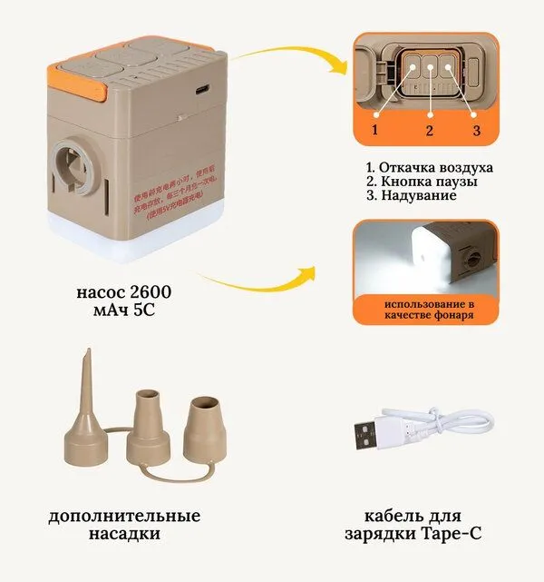 Автоматическая надувная кровать — комфорт где угодно! — фото 2