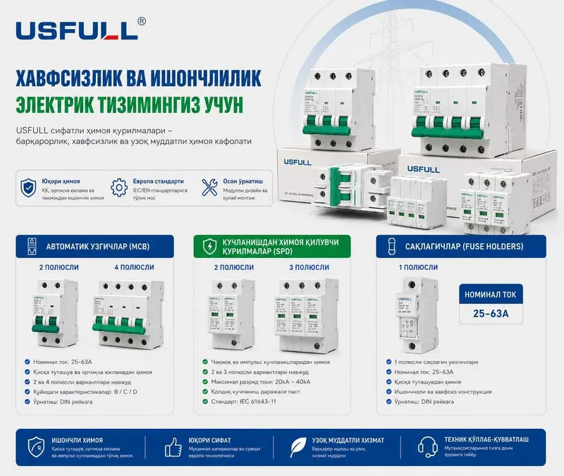 Avtomat UZIP Predoxranitelar I Автоматы СПД предохранители I Usfull 1 Avtomat UZIP Predoxranitelar I Автоматы СПД предохранители I Usfull 1