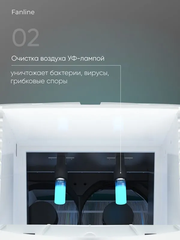 Увлажнитель очиститель воздуха "Fanline Aqua VE400 — фото 4