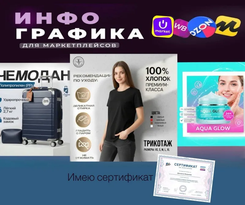Мобилограф.Инфографика создаю фото для карточки товара пишу описания,