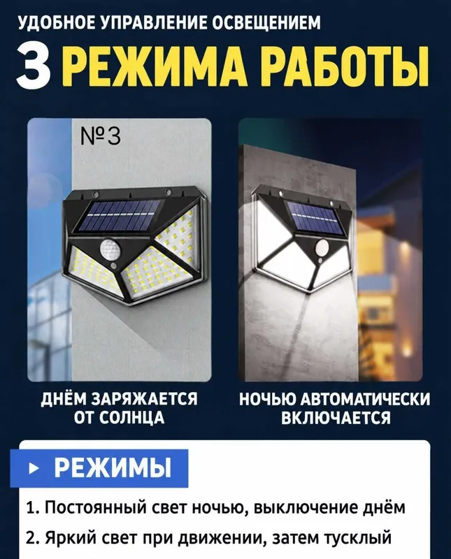 Настенный фонарь на солнечной батарее с датчиком движения 7