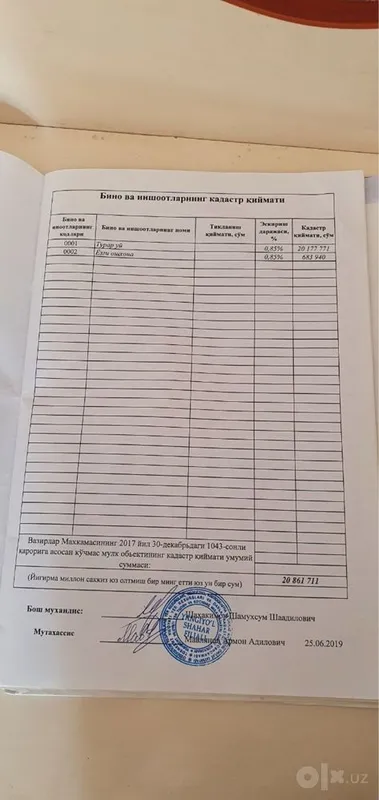 Продаются 2 соседних двора 8 Продаются 2 соседних двора 8