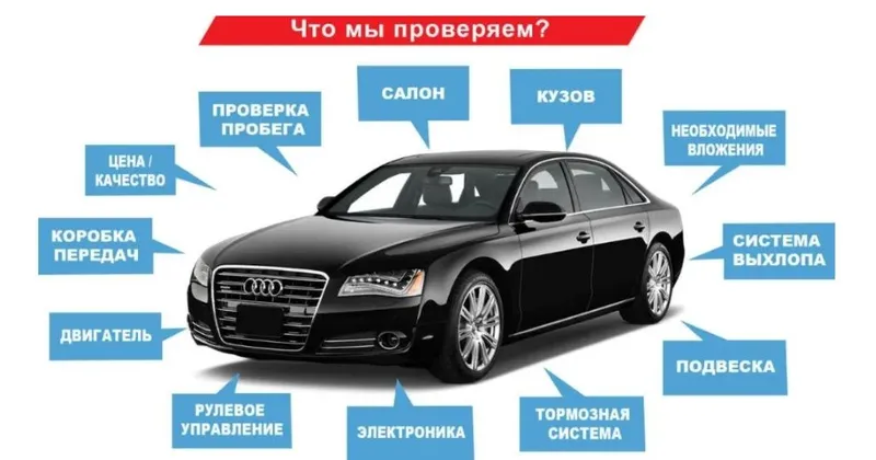 Диагностика авто перед покупкой/продажей-профессионально. — фото 1