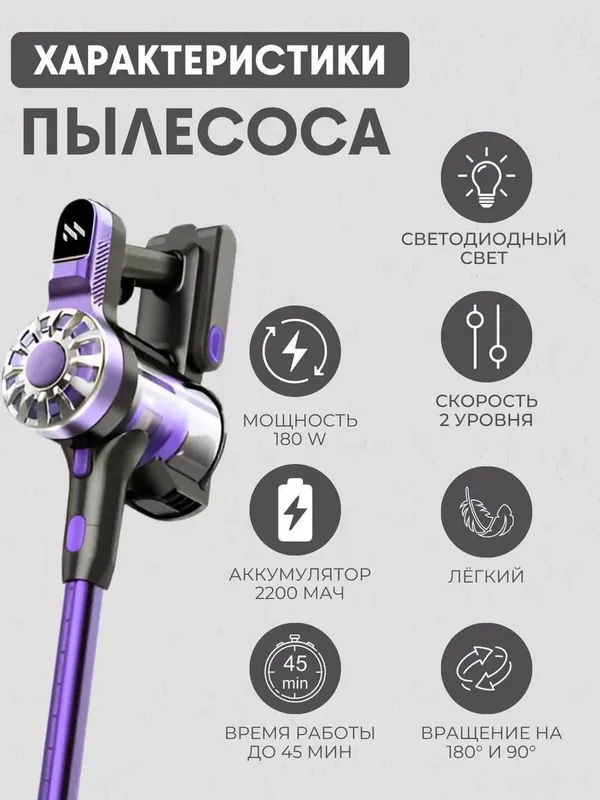 Simsiz Cordless changyutgich ulgurji/chakana + yetkazib berish V07-180W 2
