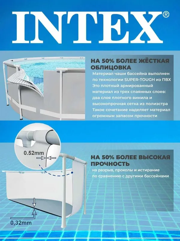 Бассейн Intex Prism Frame 26718, круглый, каркасный, 10685 л 6 Бассейн Intex Prism Frame 26718, круглый, каркасный, 10685 л 6