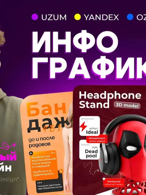 Инфографика дизайн карточки Uzum, WB Va Boshqa M/R