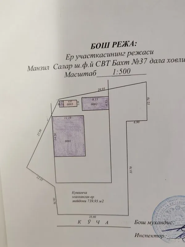 Срочно продаётся участка в кибрай