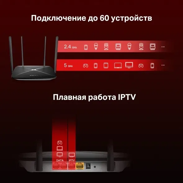 Mercusys AC12G AC1300 Гигабитный WiFi роутер 6