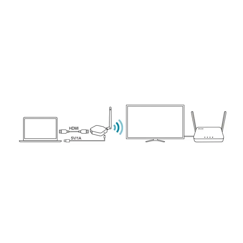 } Система BYOD коллаборации Cypress Hyshare Lite Bundle WPS-QPL01 6 } Система BYOD коллаборации Cypress Hyshare Lite Bundle WPS-QPL01 6