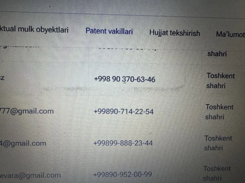 Tashqi Reklama xizmatlari Bukvalar — фото 3