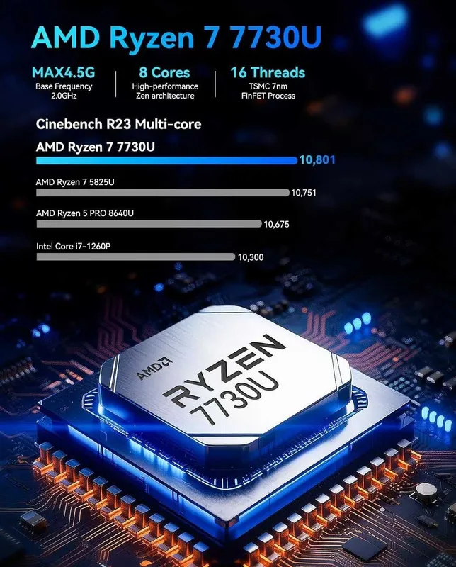 Mini PC GMKtec Nucbox M5 Ultra Ryzen 7 7730U 32GB DDR4 500GB mini kompyuteri 7 Mini PC GMKtec Nucbox M5 Ultra Ryzen 7 7730U 32GB DDR4 500GB mini kompyuteri 7