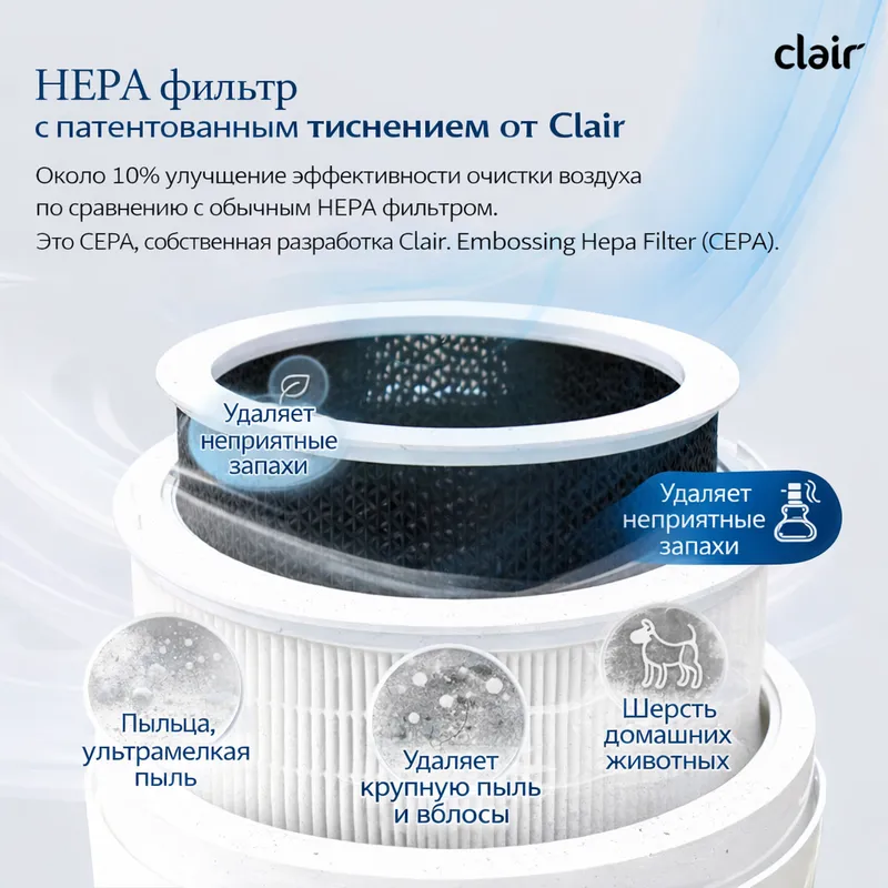 CLAIR HS  Очиститель воздуха 25-30м. кв. Корея 5