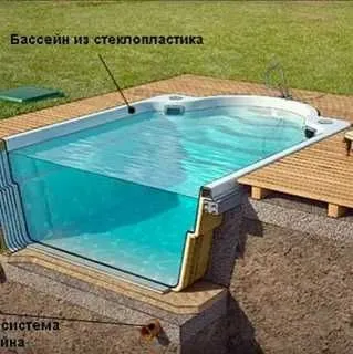 Бассейны из стеклопластика на заказ — фото 7