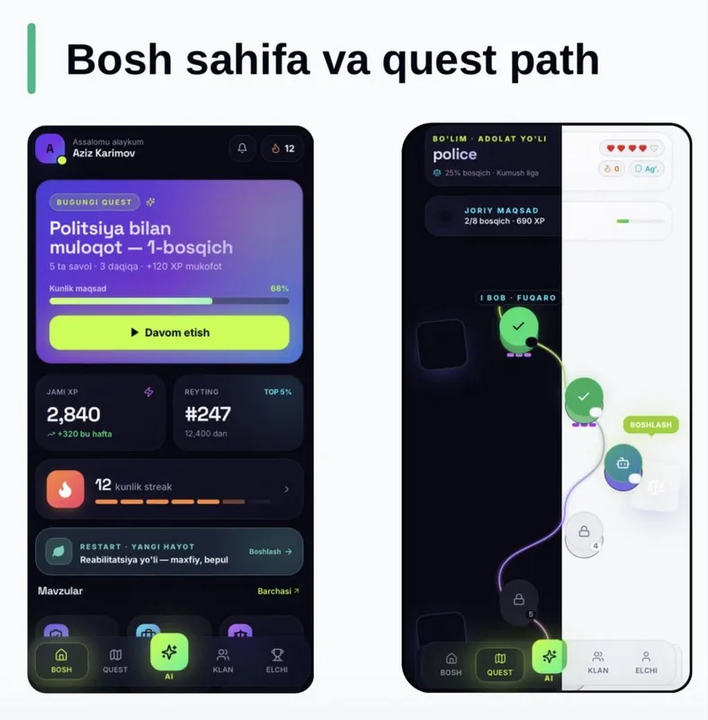 Gamifikatsion startup loyihasi