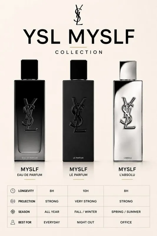 Original YSL Atirlar 1