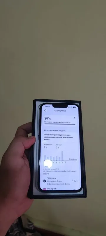 iPhone 13 pro 256gb 4