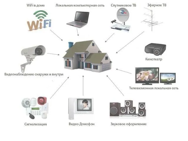 220×380v Elktrika kamera WiFi quyosh panellari 5