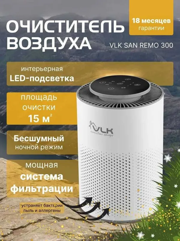 Очиститель воздуха бесшумный компактный Remo-300 до 15кв. Очиститель воздуха бесшумный компактный Remo-300 до 15кв.