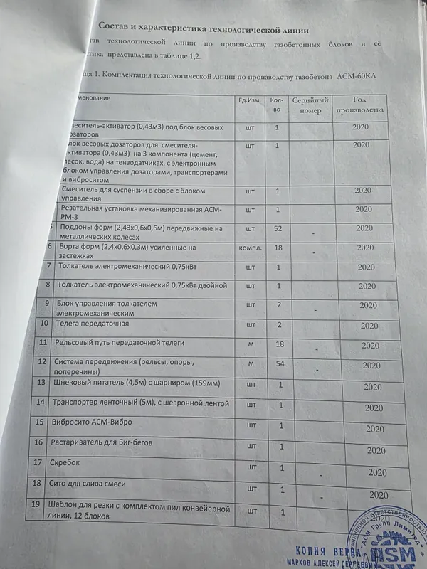 26.000 $. Линии по производству газобетона АСМ-60КА — фото 7