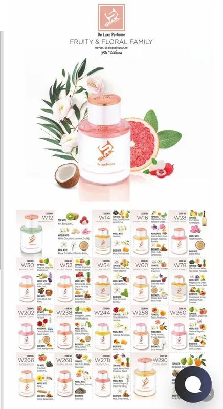 Shaik Parfyum Ayollar uchun W202 - Mevali gulli 50ML — фото 4
