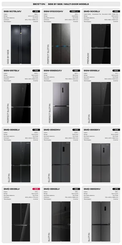 Холодильник Beston SIDE BY SIDE MULTI DOOR (модели)