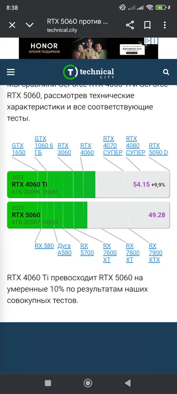 Core i5 14600K Asus Rtx 4060Ti kompyuter sotiladi 4 Core i5 14600K Asus Rtx 4060Ti kompyuter sotiladi 4