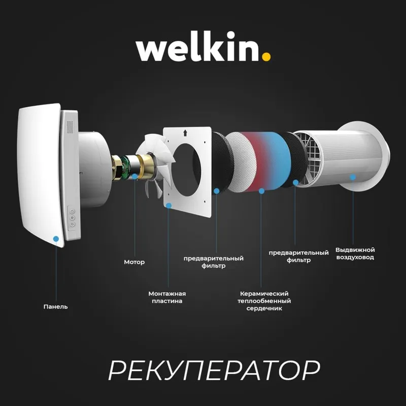 Рекуператор Welkin Vivid 2 Рекуператор Welkin Vivid 2