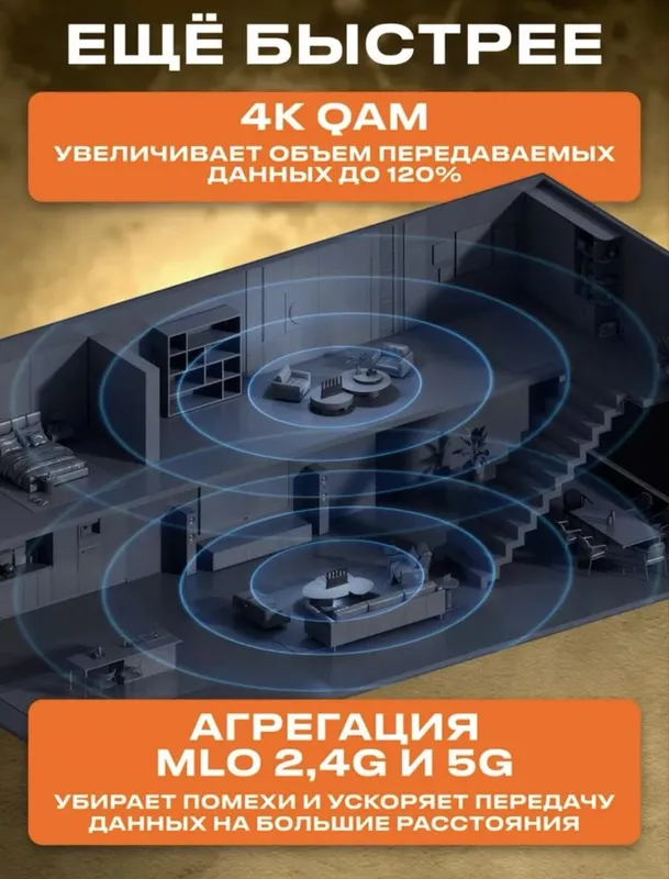 Wifi роутер Xiaomi BE6500 Бесплатная доставка — фото 4