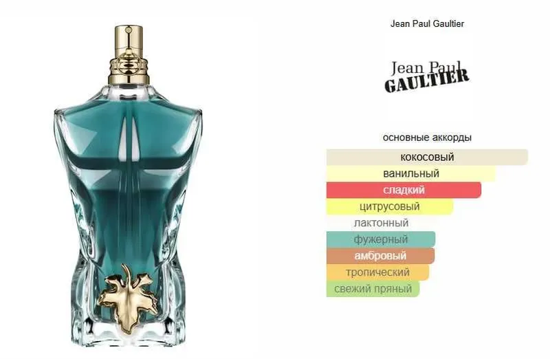 Le Beau Jean Paul Gaultier BV №29