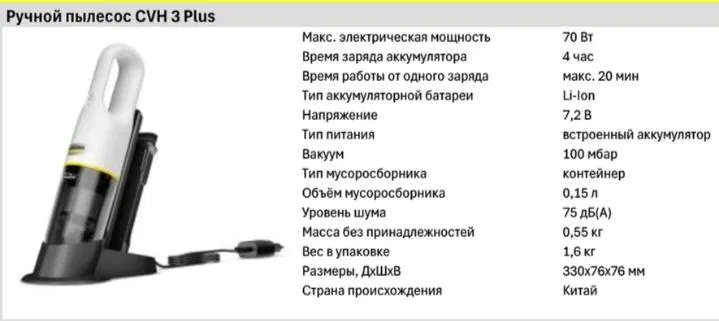 Пылесос ручной Kärcher CVH 3 Plus 2