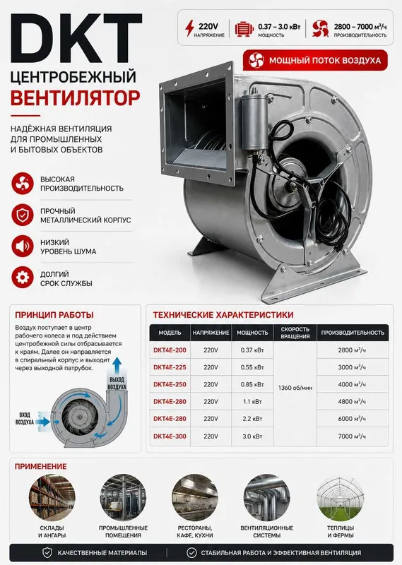 DKT Вентилятор центробежный 220V промышленный вытяжной 6 DKT Вентилятор центробежный 220V промышленный вытяжной 6