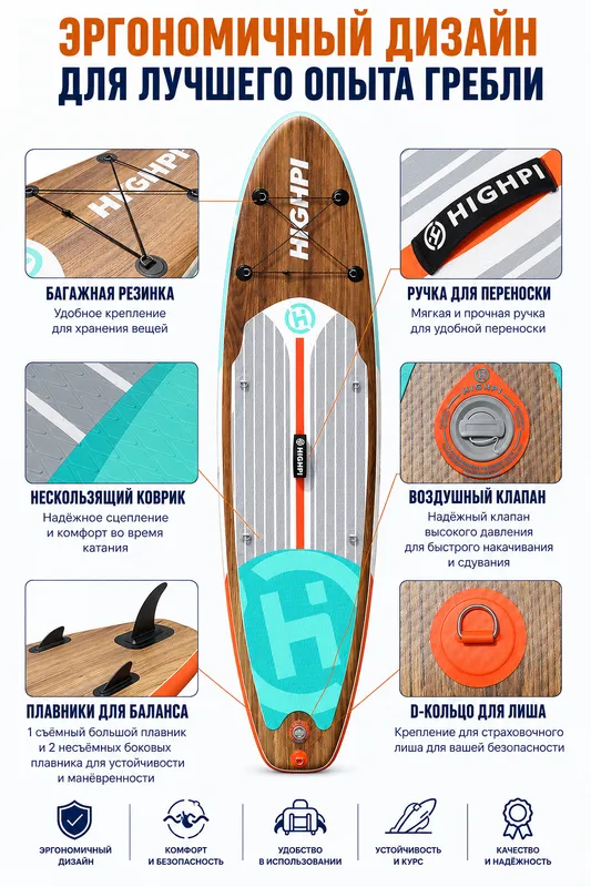 Cапборд | Sup board. Жилет в подарок — фото 6