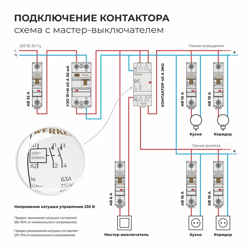 Электрика от души. 777 1 Электрика от души. 777 1