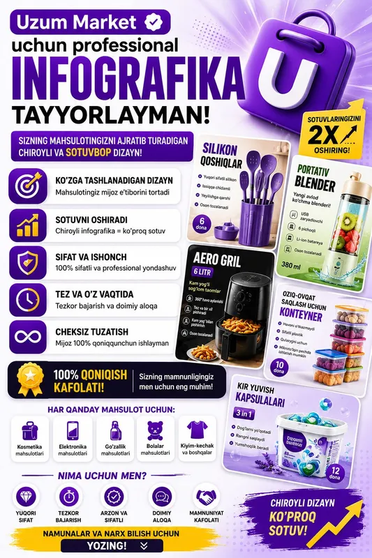 Infografika 2 Infografika 2