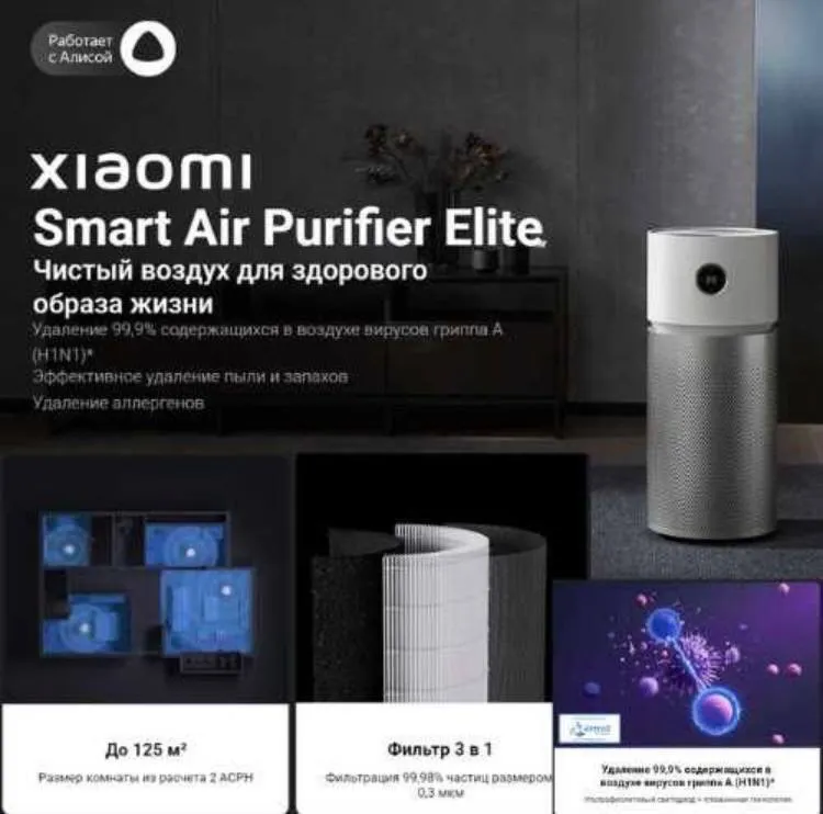 Xiaomi очиститель воздуха Elite havo tozalagich — фото 3