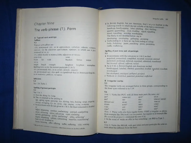 Ingliz tilini o‘rganuvchilar uchun grammatikaga oid qo‘llanma. R.A.Close. 1975 8 Ingliz tilini o‘rganuvchilar uchun grammatikaga oid qo‘llanma. R.A.Close. 1975 8