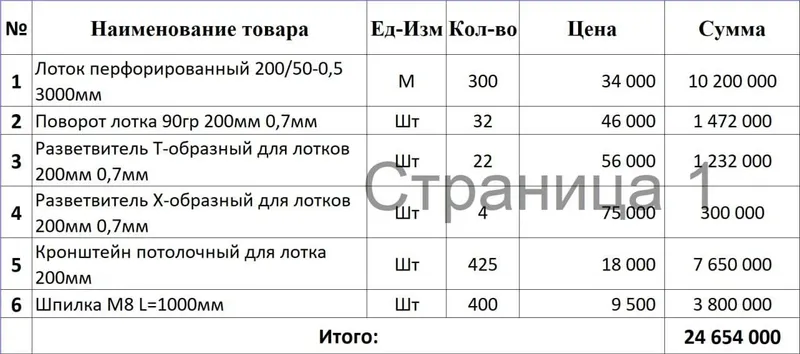 Лаааатоооооокккк 1