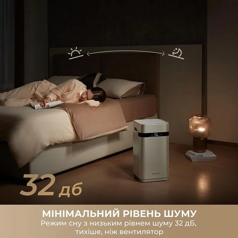 Увлажнитель и очиститель воздуха 2в1 Dreame H40 — фото 2