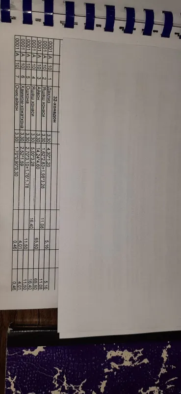 продается квартира, uy sotiladi 2 продается квартира, uy sotiladi 2