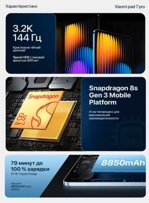 Xiaomi pad 7 pro, планшет, Xiaomi планшет 4 Xiaomi pad 7 pro, планшет, Xiaomi планшет 4